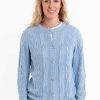 Tween, Mum & Me Knitwear | Women'S Willow Cotton Cardigan Sky Blue